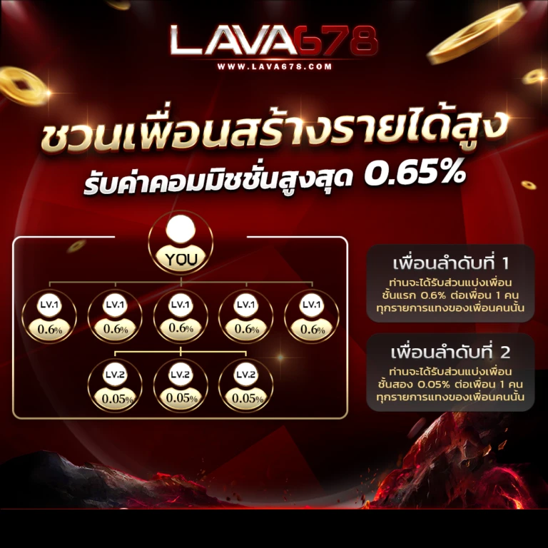 lava678